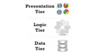 New Tech Post — 
